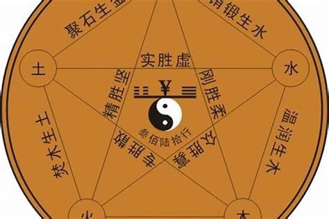 詠五行|咏字五行属什么